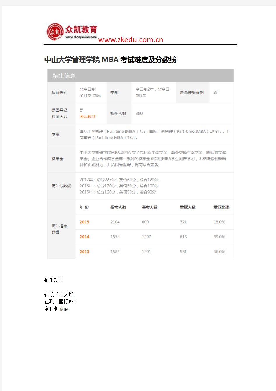 中山大学管理学院MBA考试难度及分数线