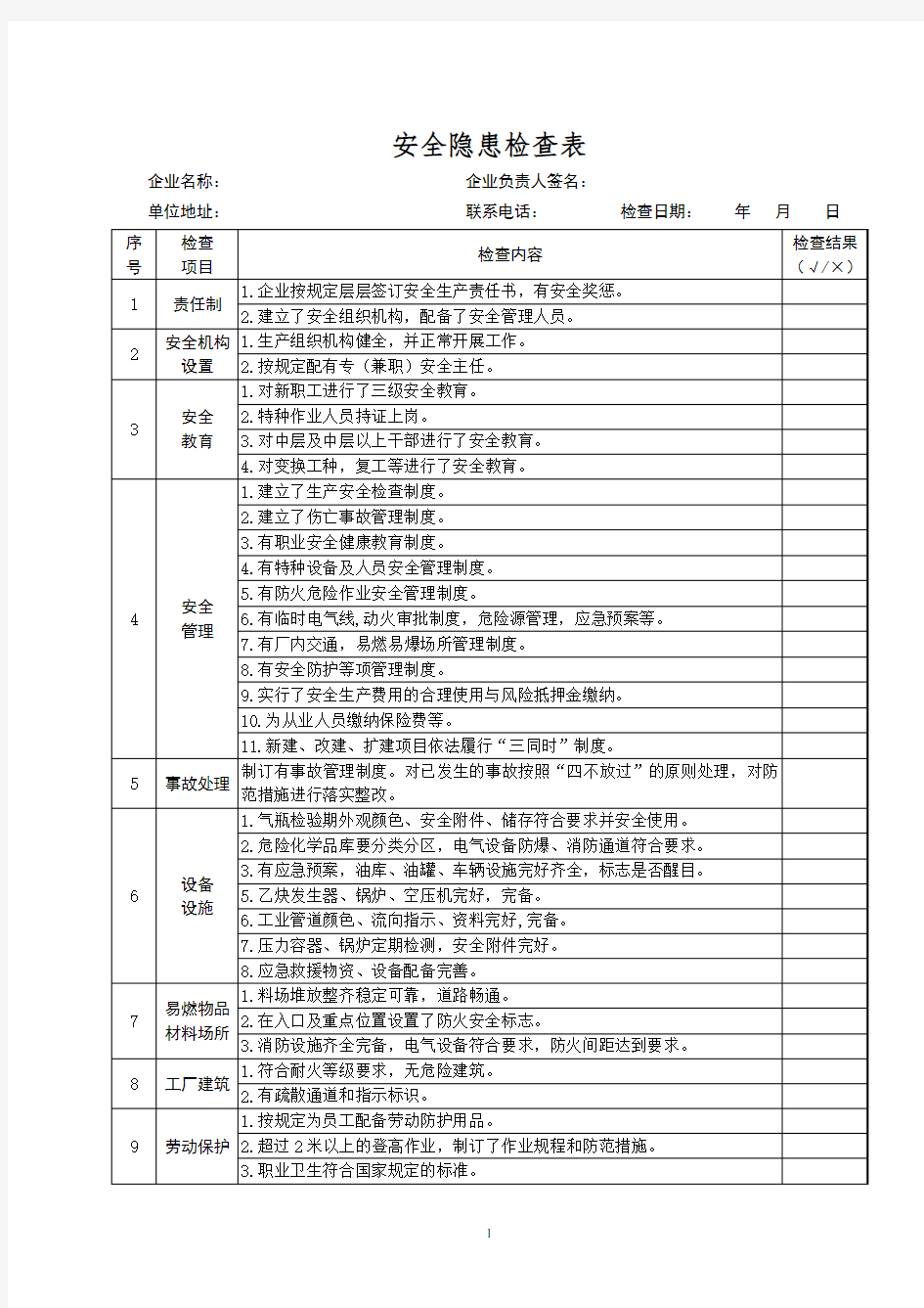 企业安全隐患检查表(全)介绍