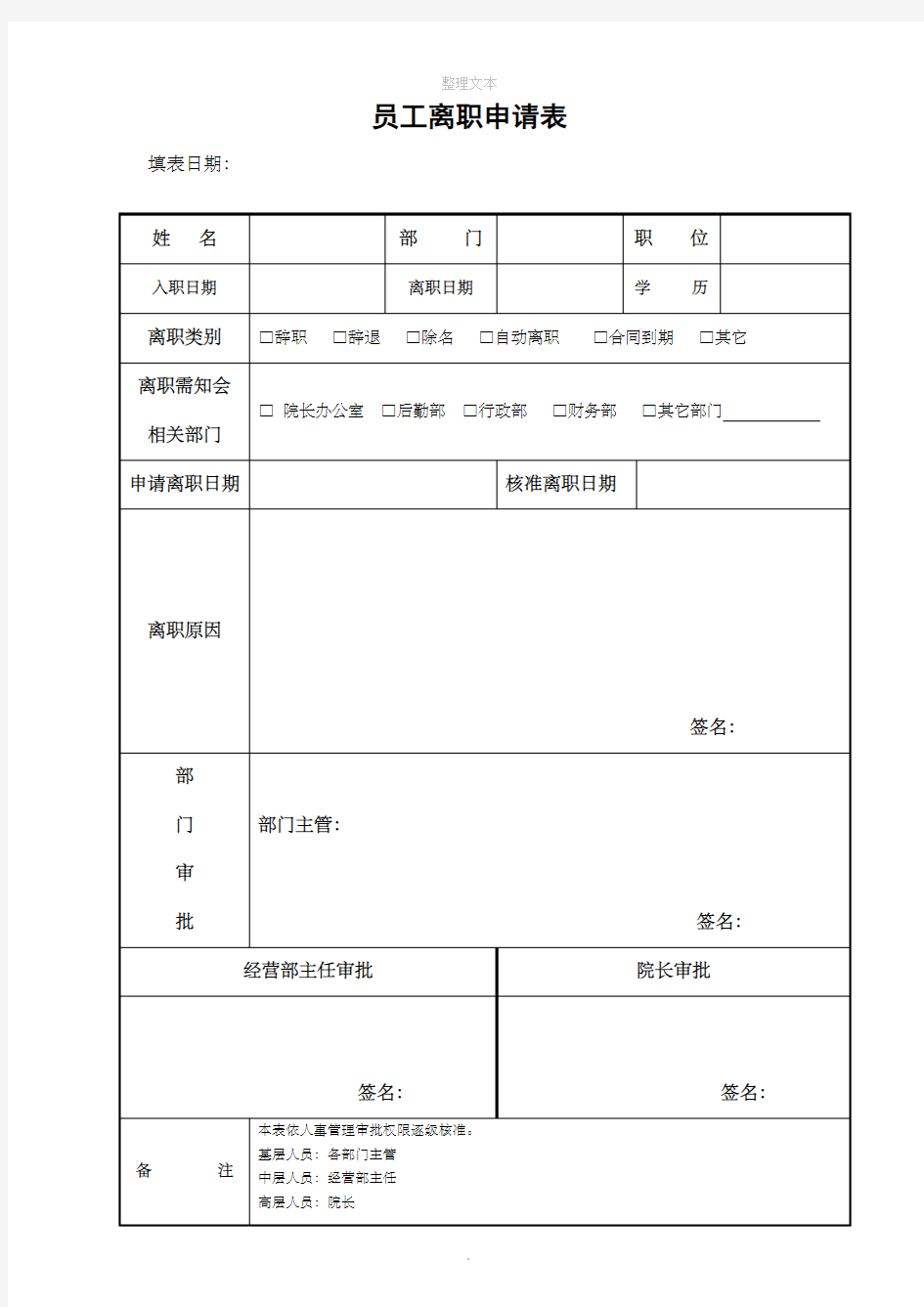 医院员工离职申请表