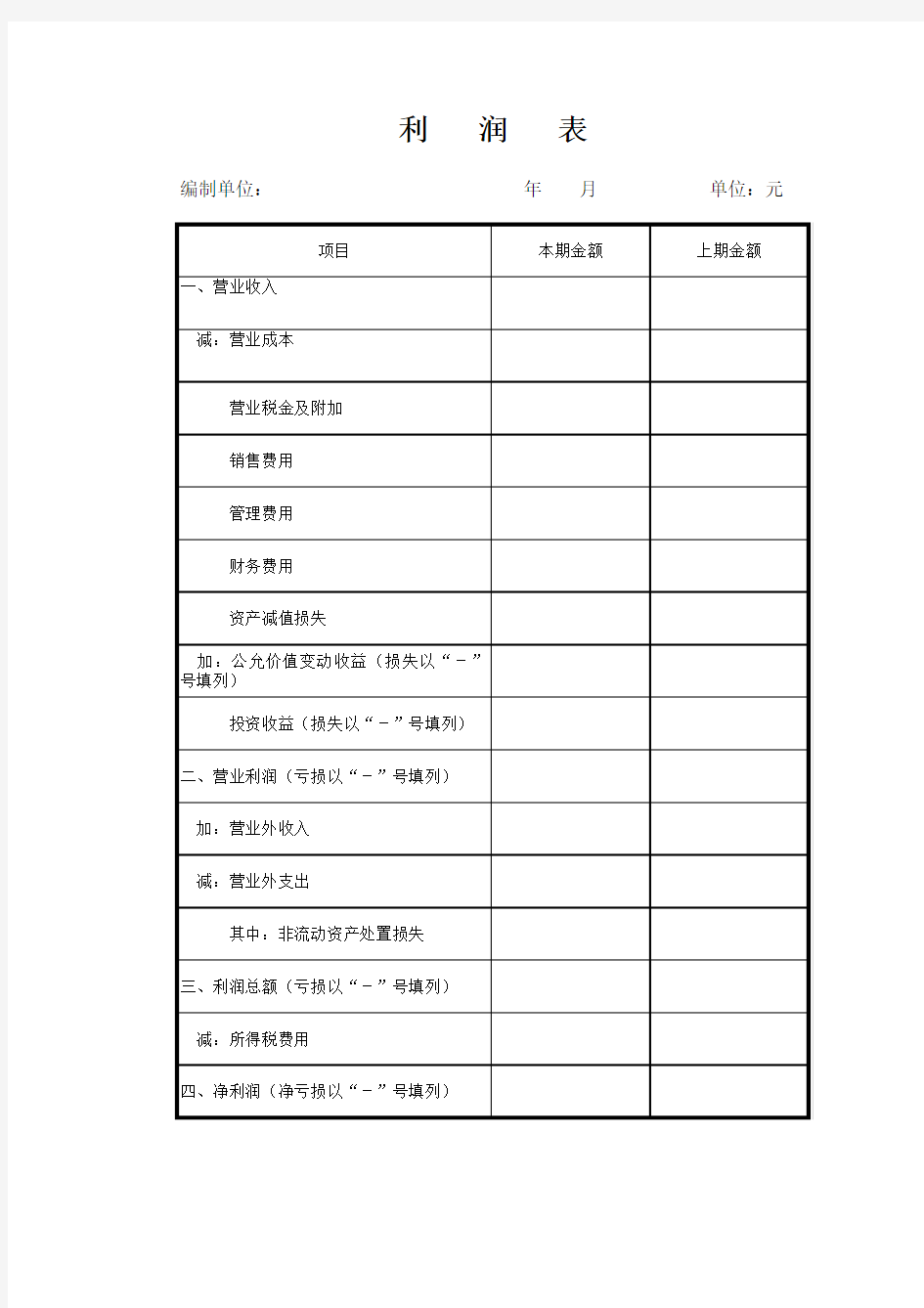 利润表EXCEL格式