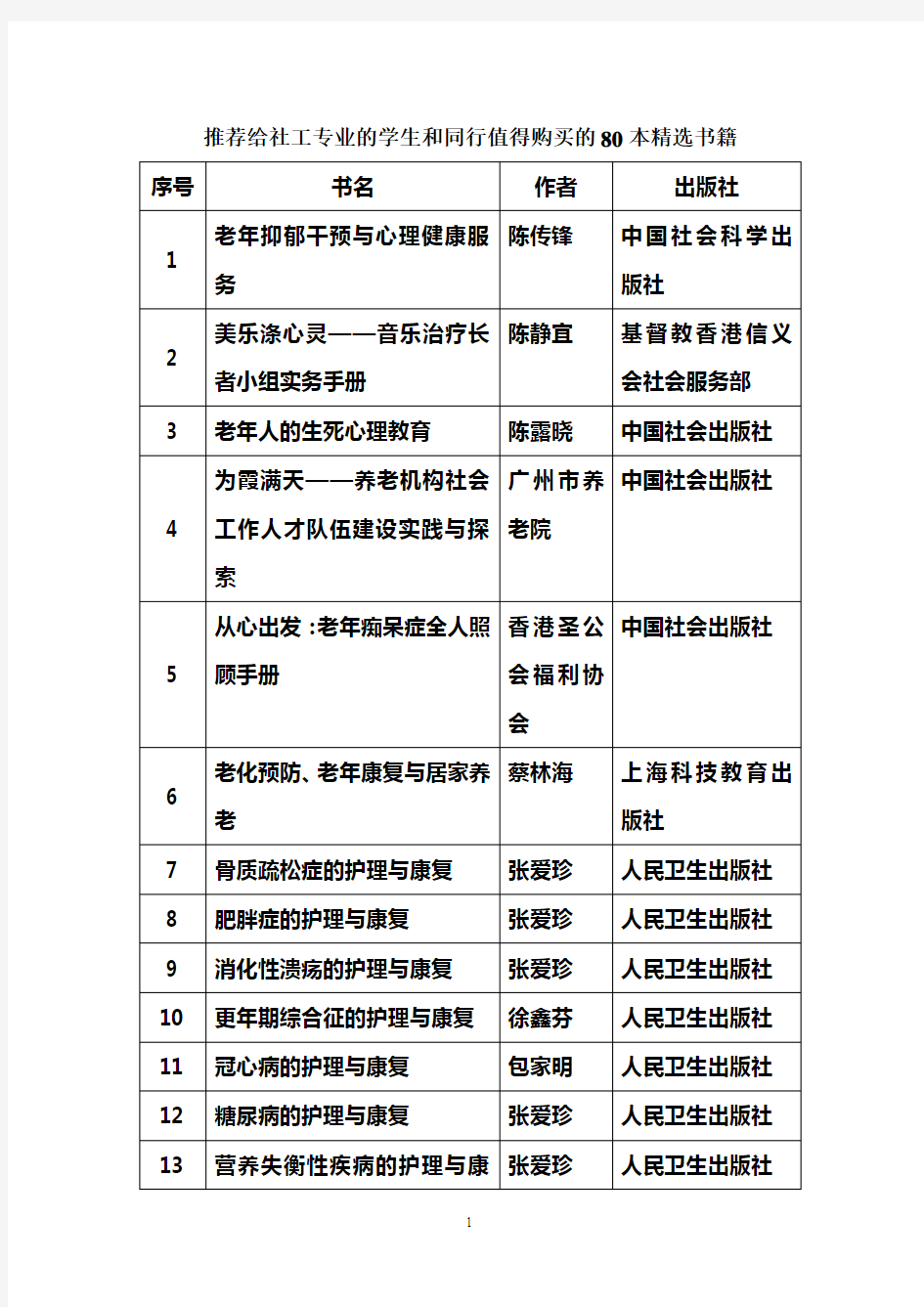 社工专业的书籍80本