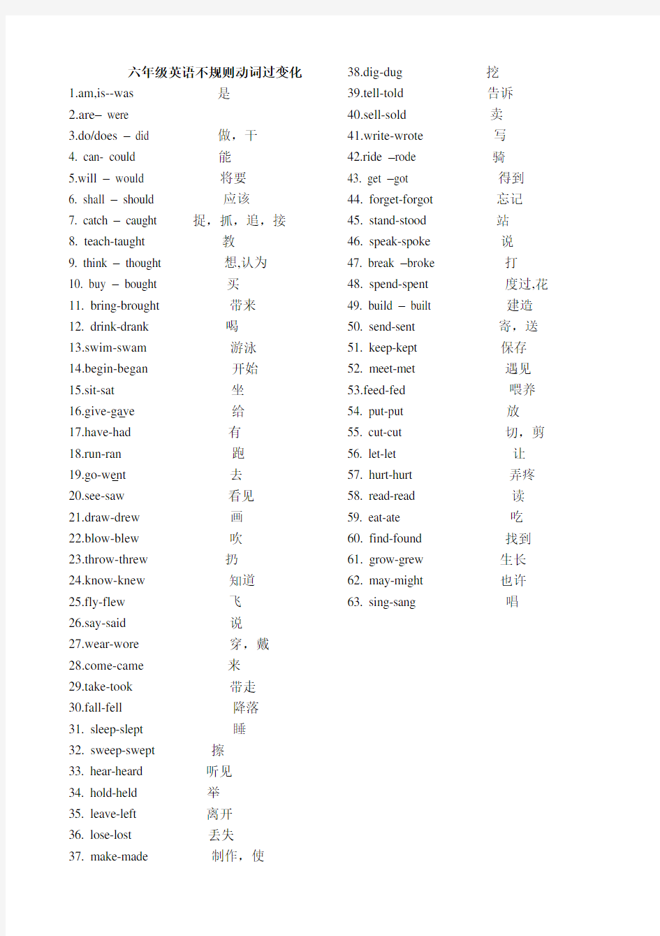 六年级英语不规则动词过去式变化