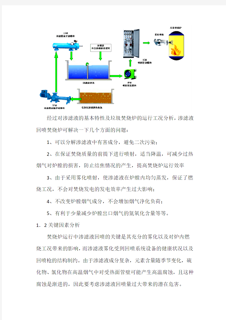 渗滤液回喷控制及其对焚烧炉的影响 (3)