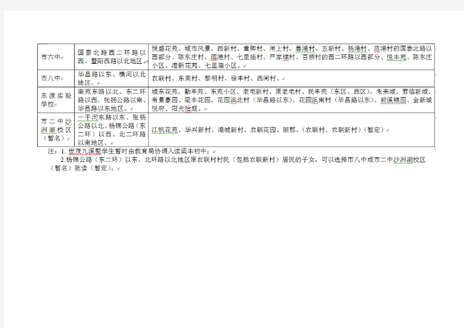 张家港城区初中施教区划分表