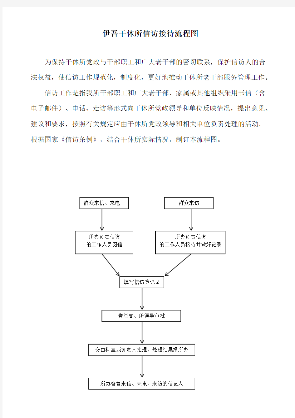 信访接待流程图