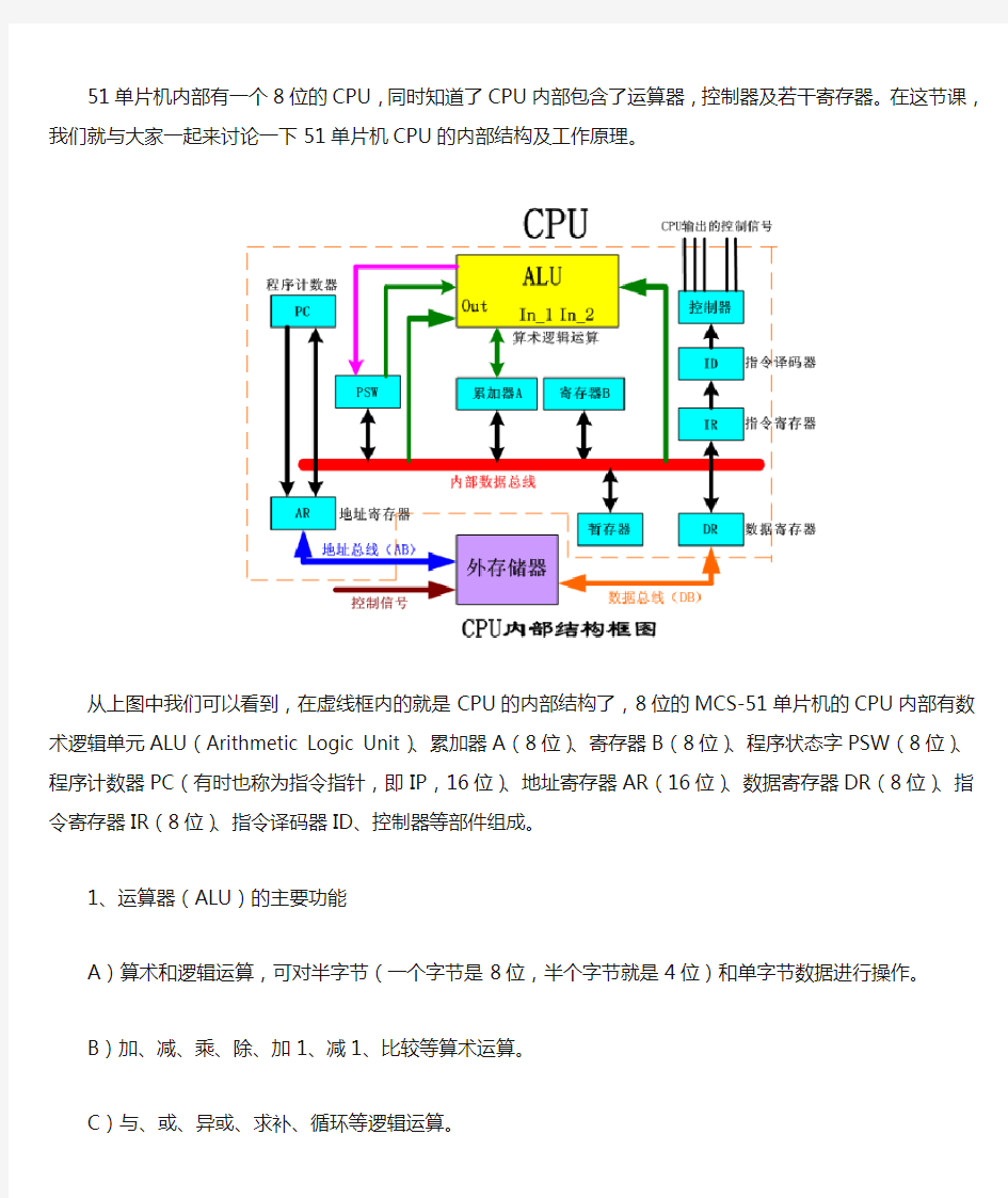 51单片机的CPU结构