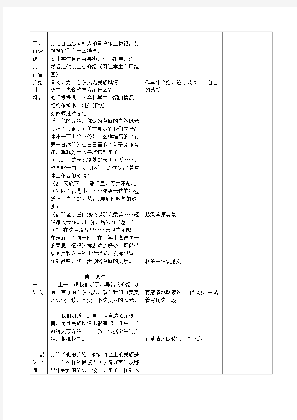 小学教师备课教案表