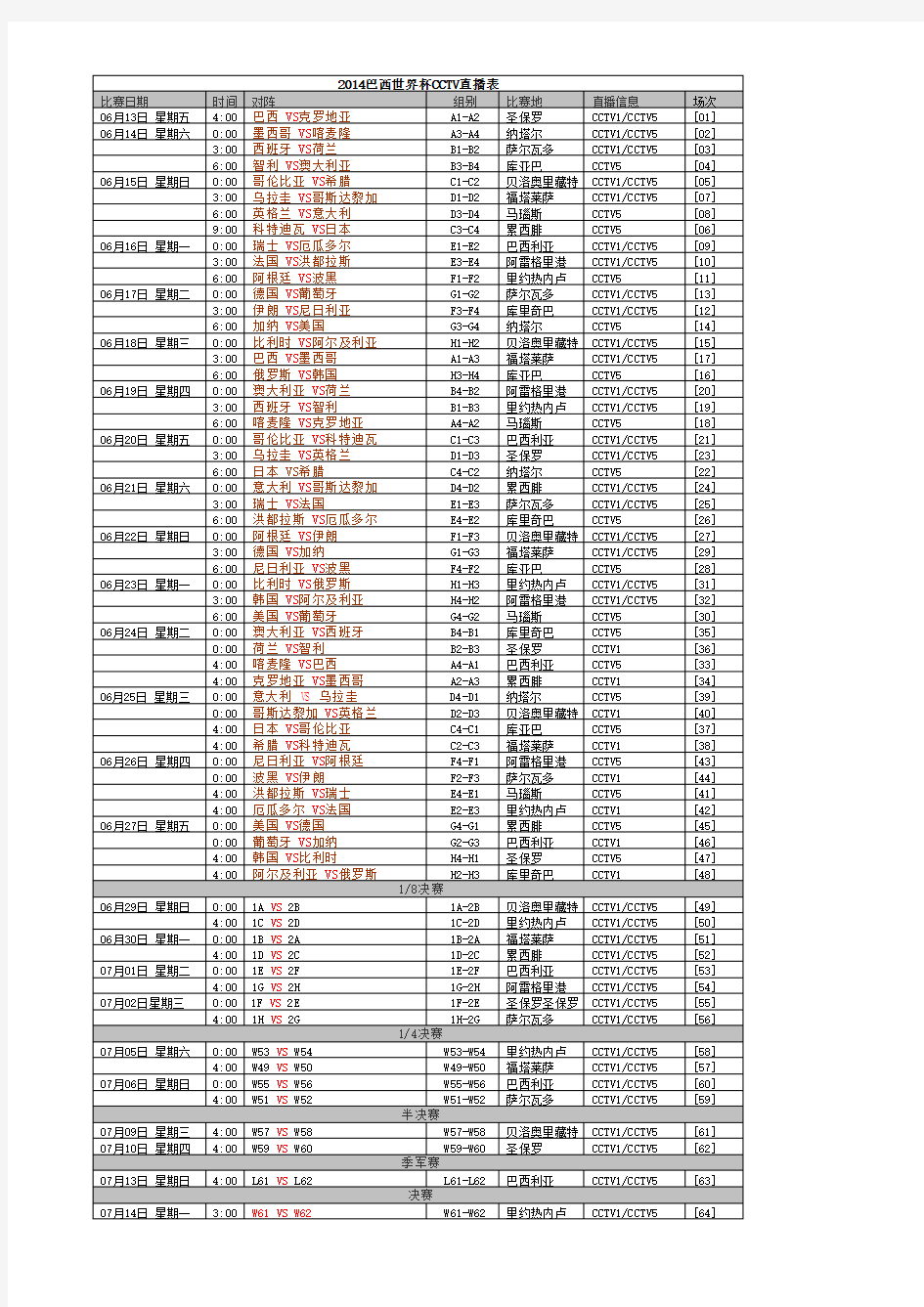 2014巴西世界杯CCTV直播表