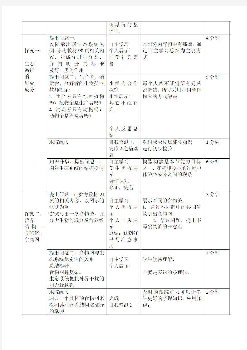 刘晓丽生态系统的结构教学案例