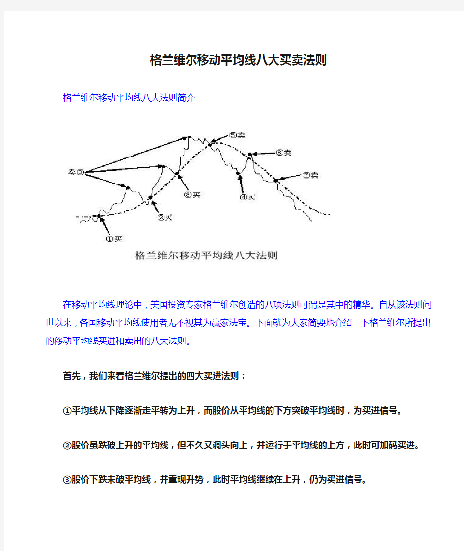 格兰维尔移动平均线八大买卖法则