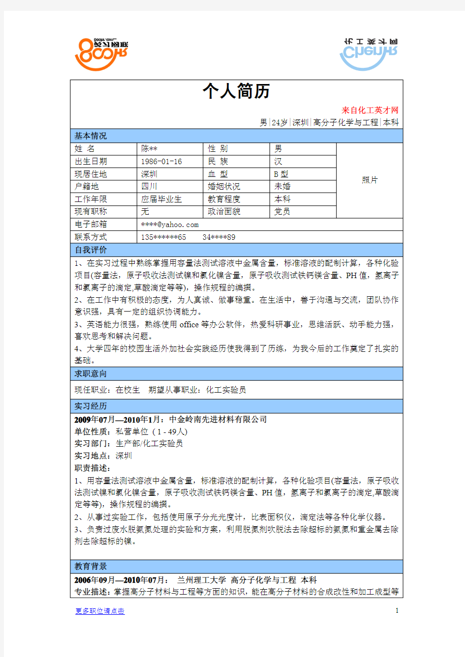 化工行业实验员应届生简历范例