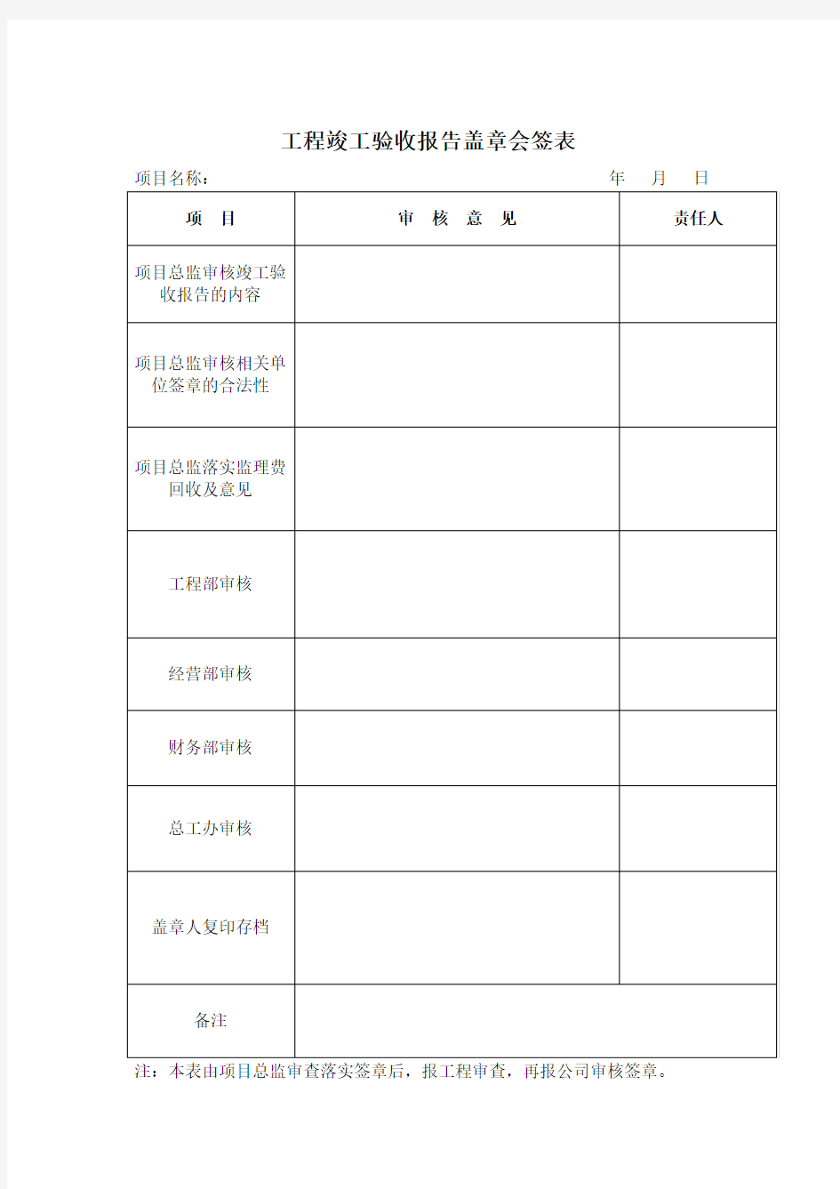 工程竣工验收报告盖章会签表