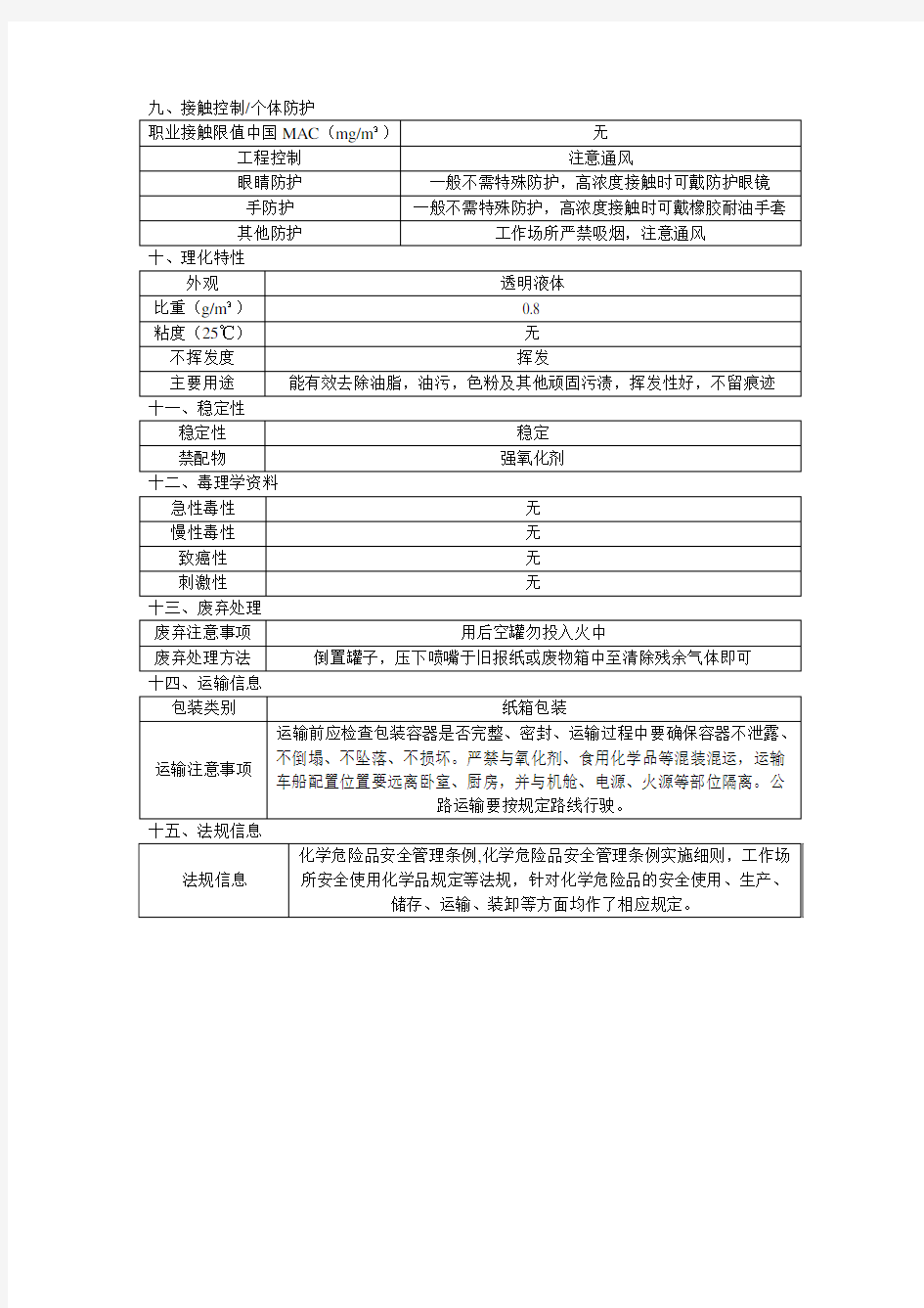 精密电器清洗剂MSDS