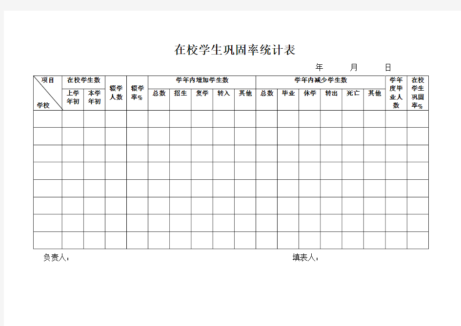 适龄儿童入学率,在校学生巩固率统计表