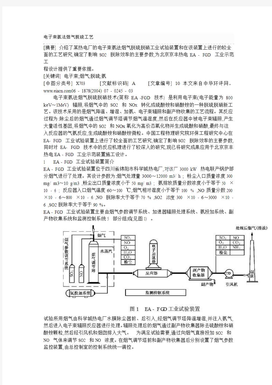 电子束氨法烟气脱硫工艺