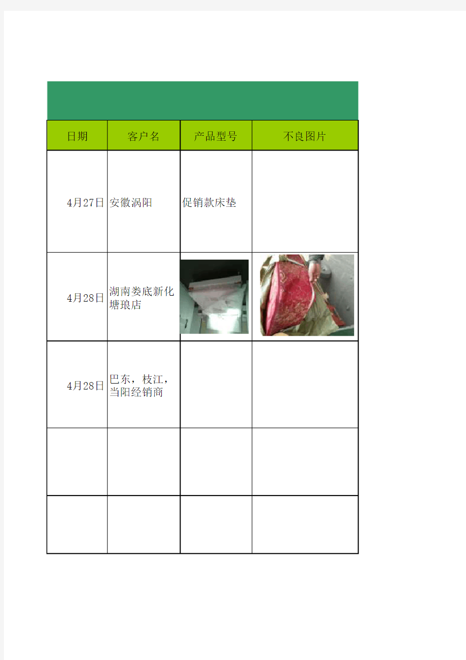 公司——客户投诉处理统计报告