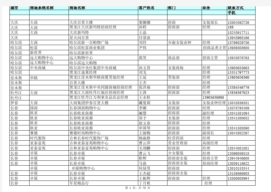 全国各大商场联系名单