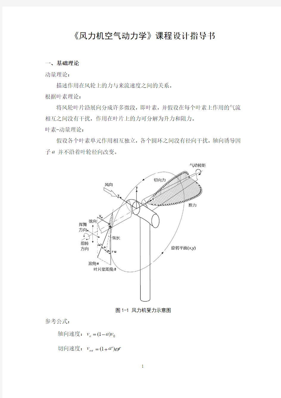 空气动力学课程设计指导书