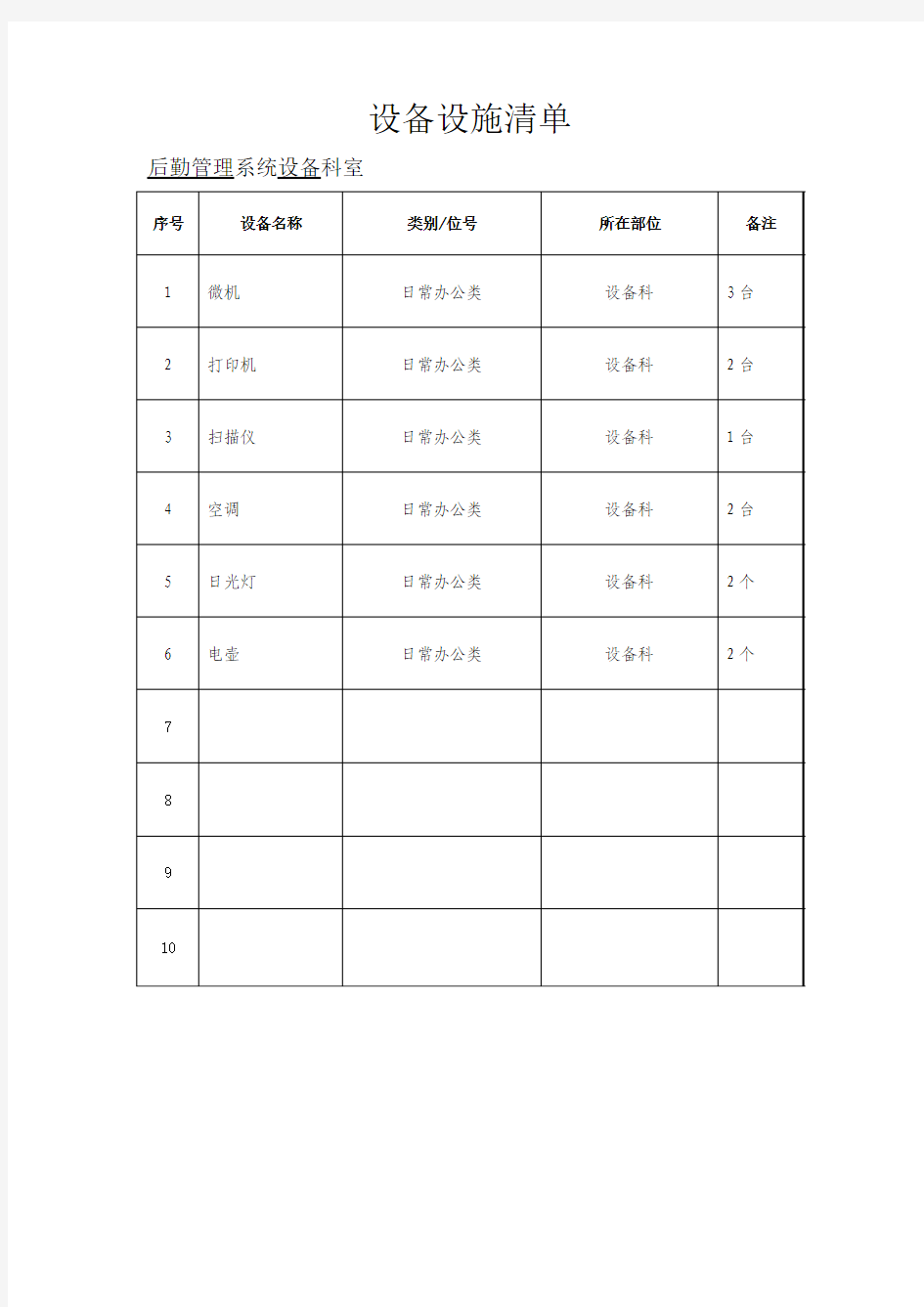 设备设施清单办公室