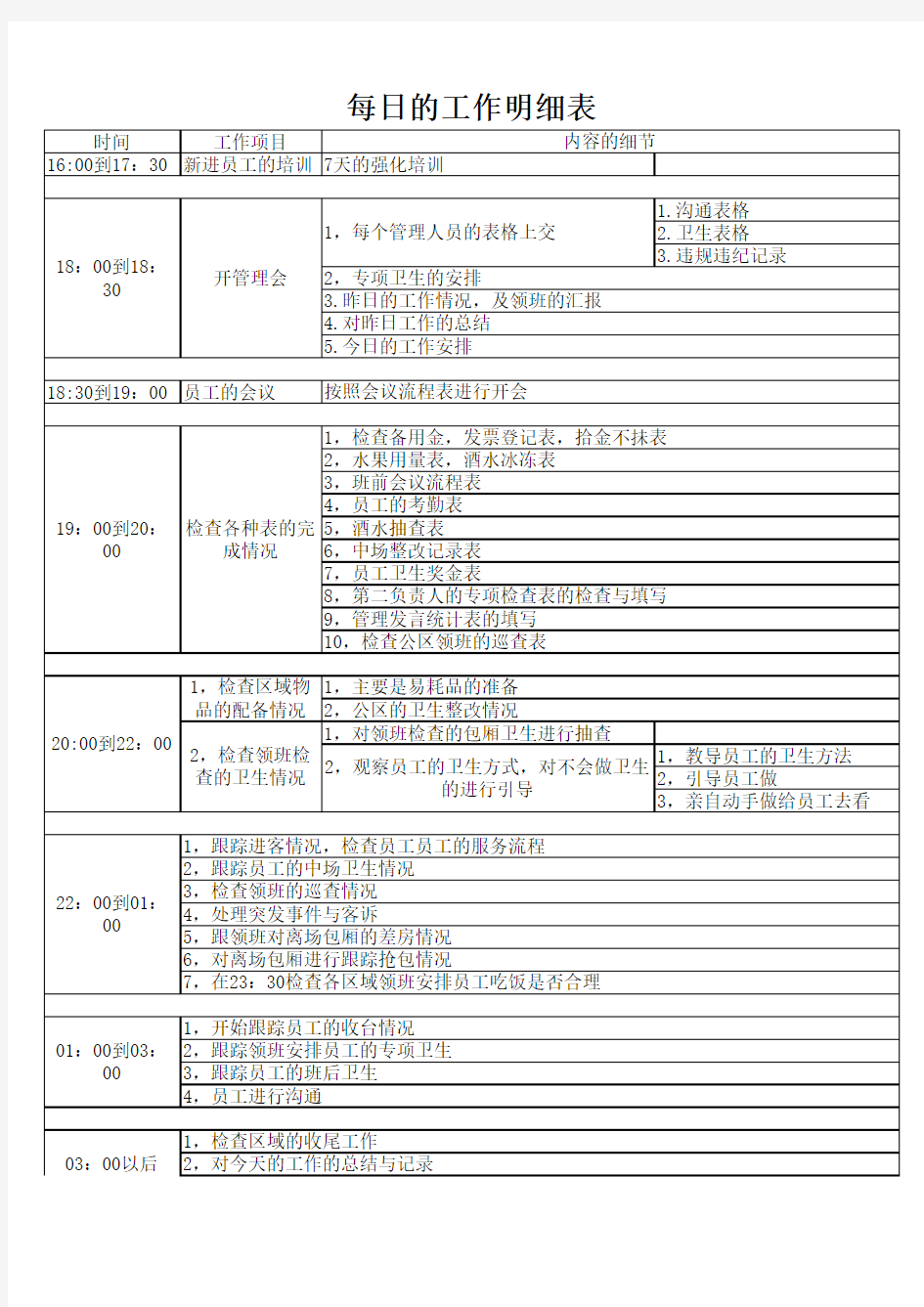 主管每日工作明细表