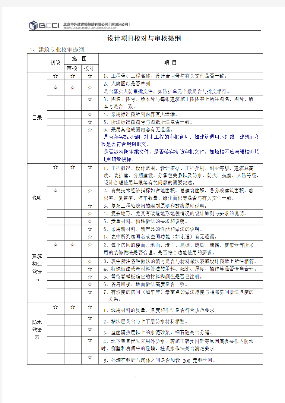 施工图校对及审核提纲