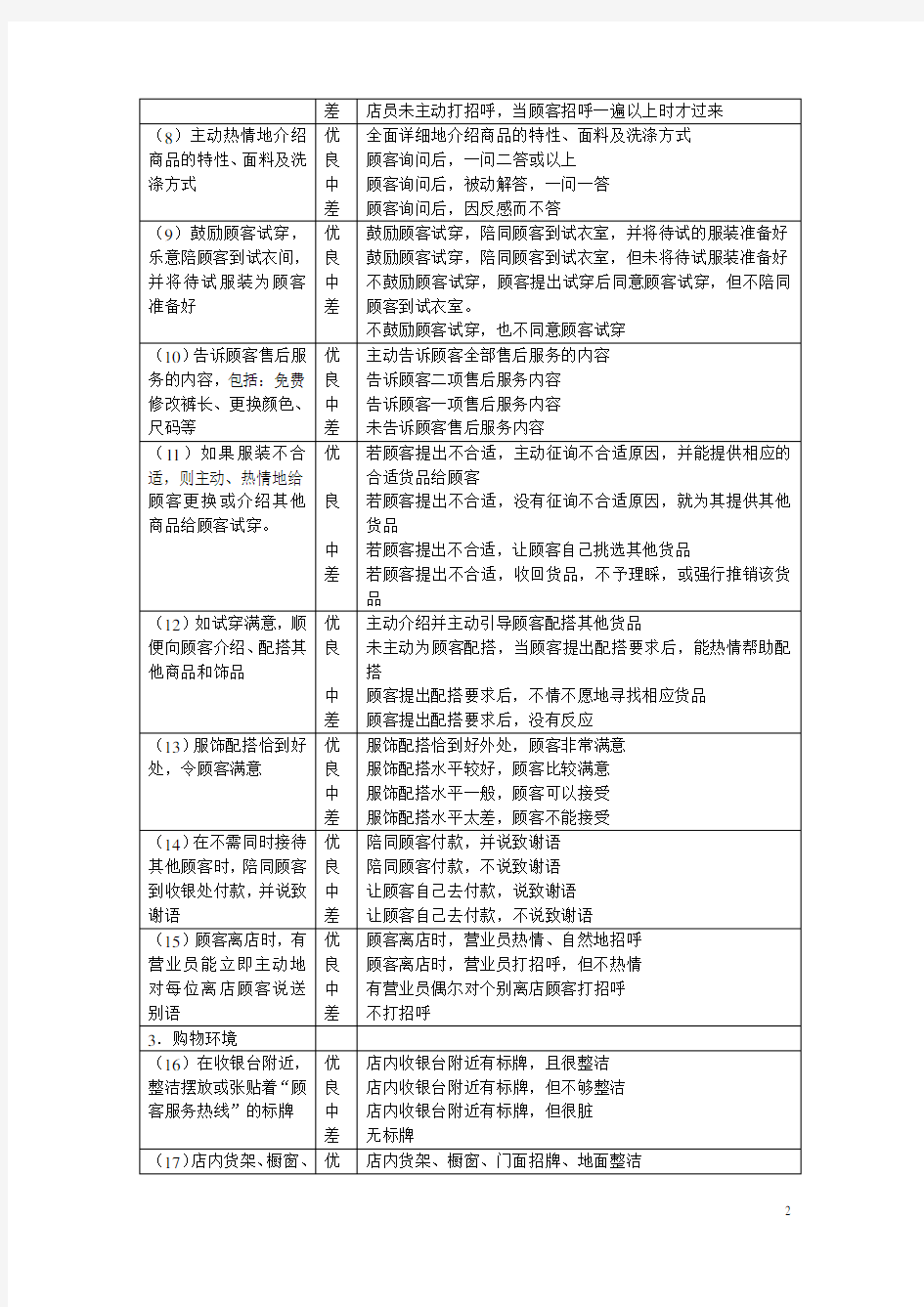 观察法案例-神秘顾客调查法