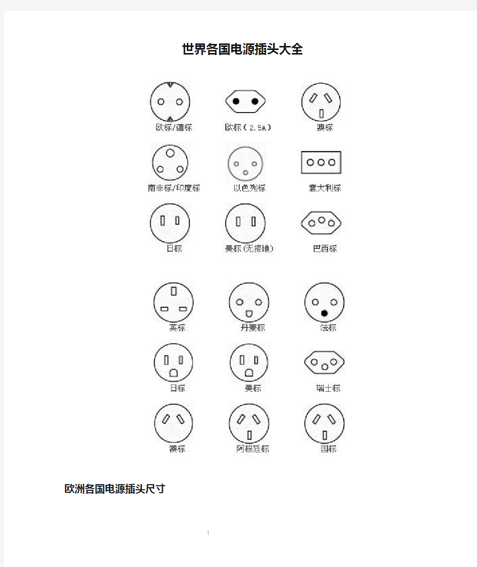 世界各国电源插头大全