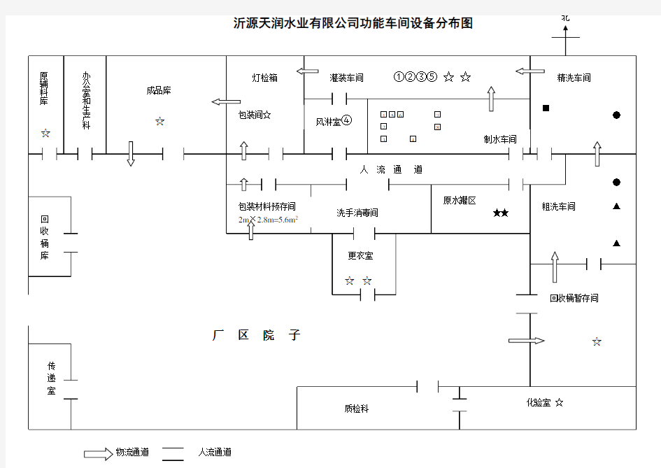 桶装水水厂工艺流程图和功能车间设备分布图