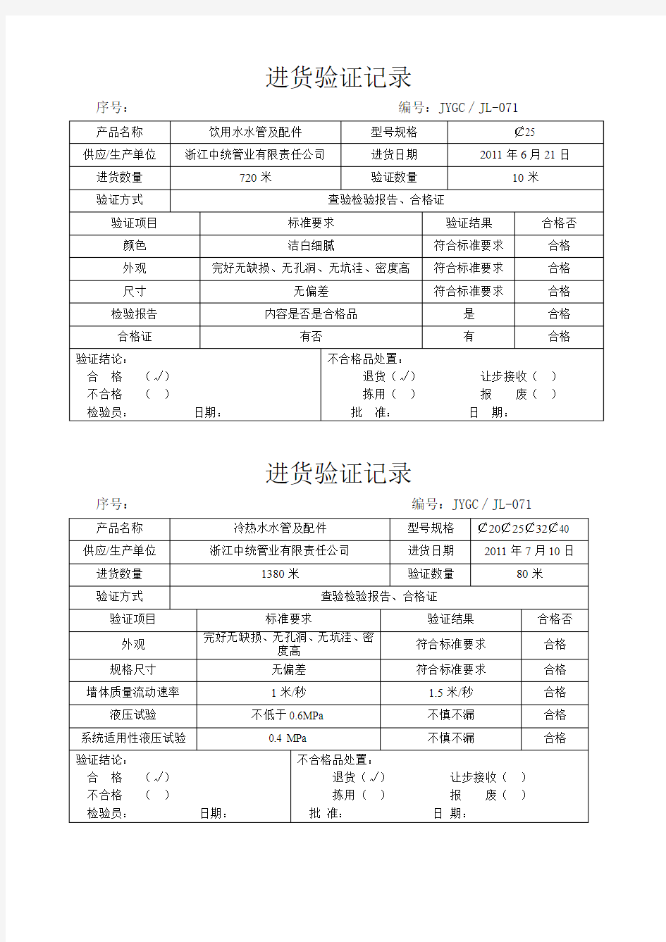 原材料、成品检验记录、不合格品、纠正和预防