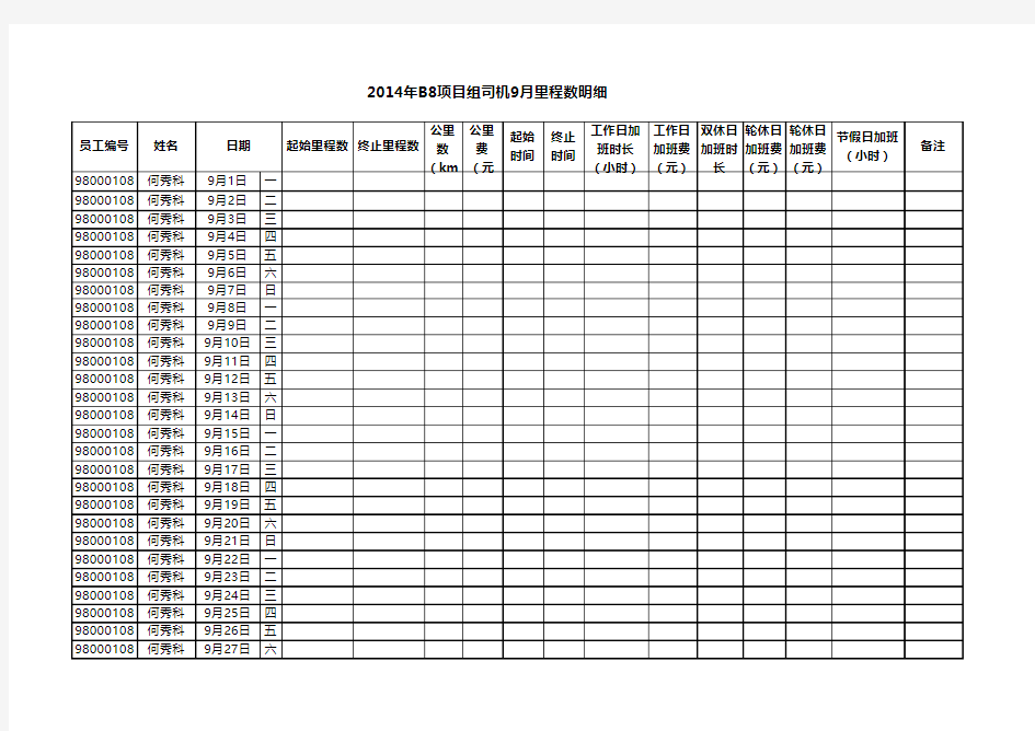 司机里程统计记录表14年9月