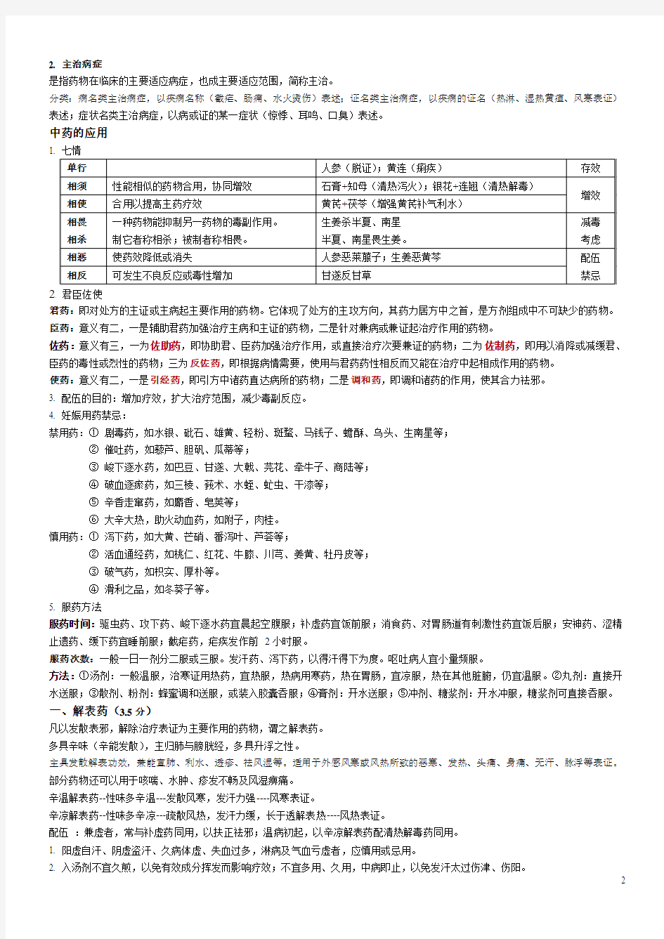 历代本草代表作简介