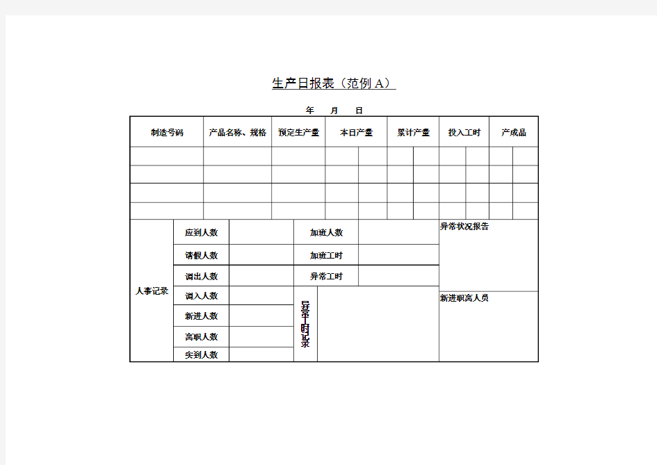 生产日报表模板