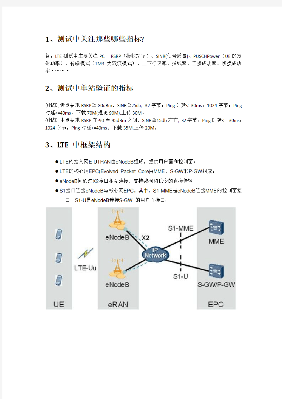 华为LTE认证面试问题完整版含答案