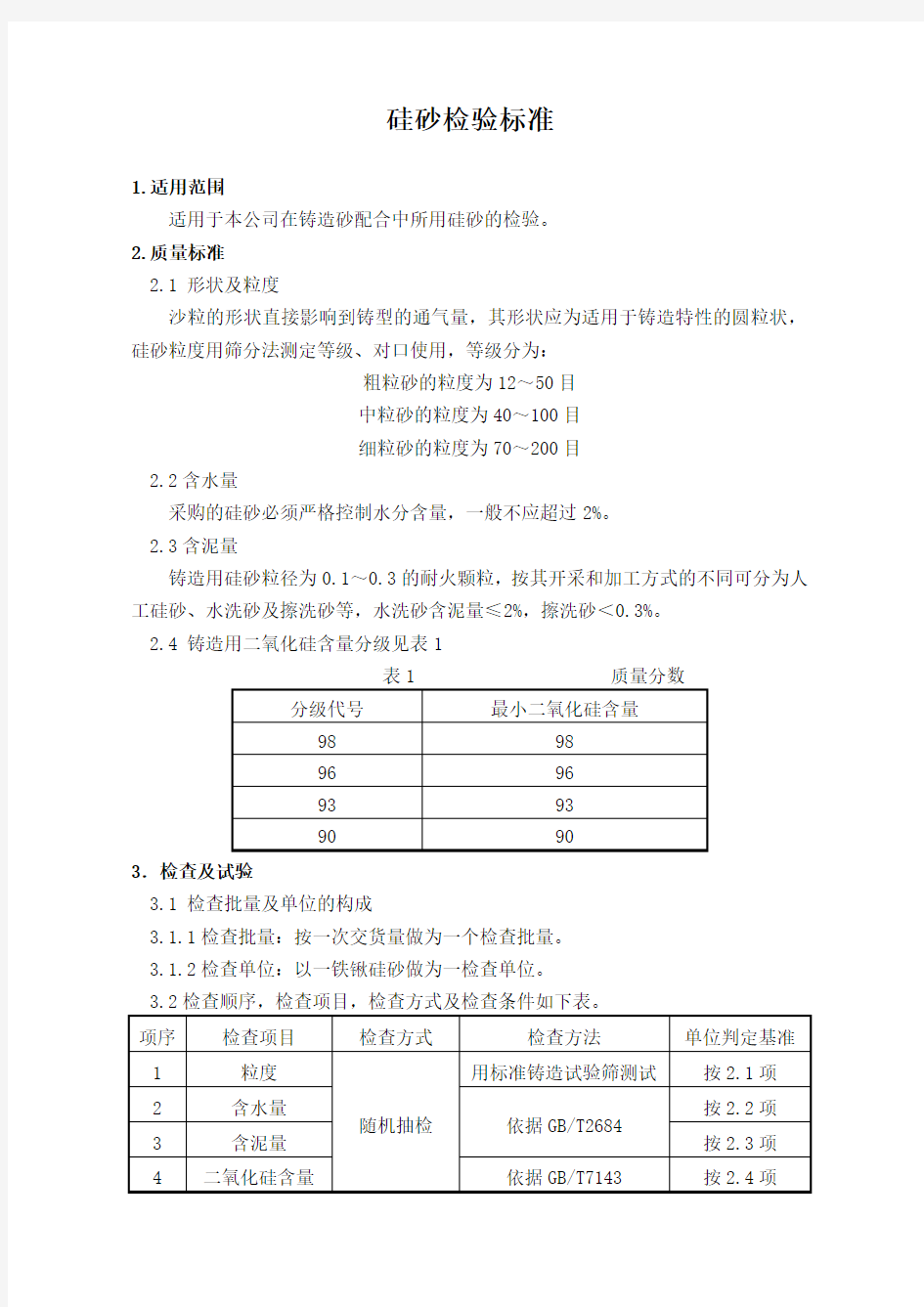 硅砂检验标准