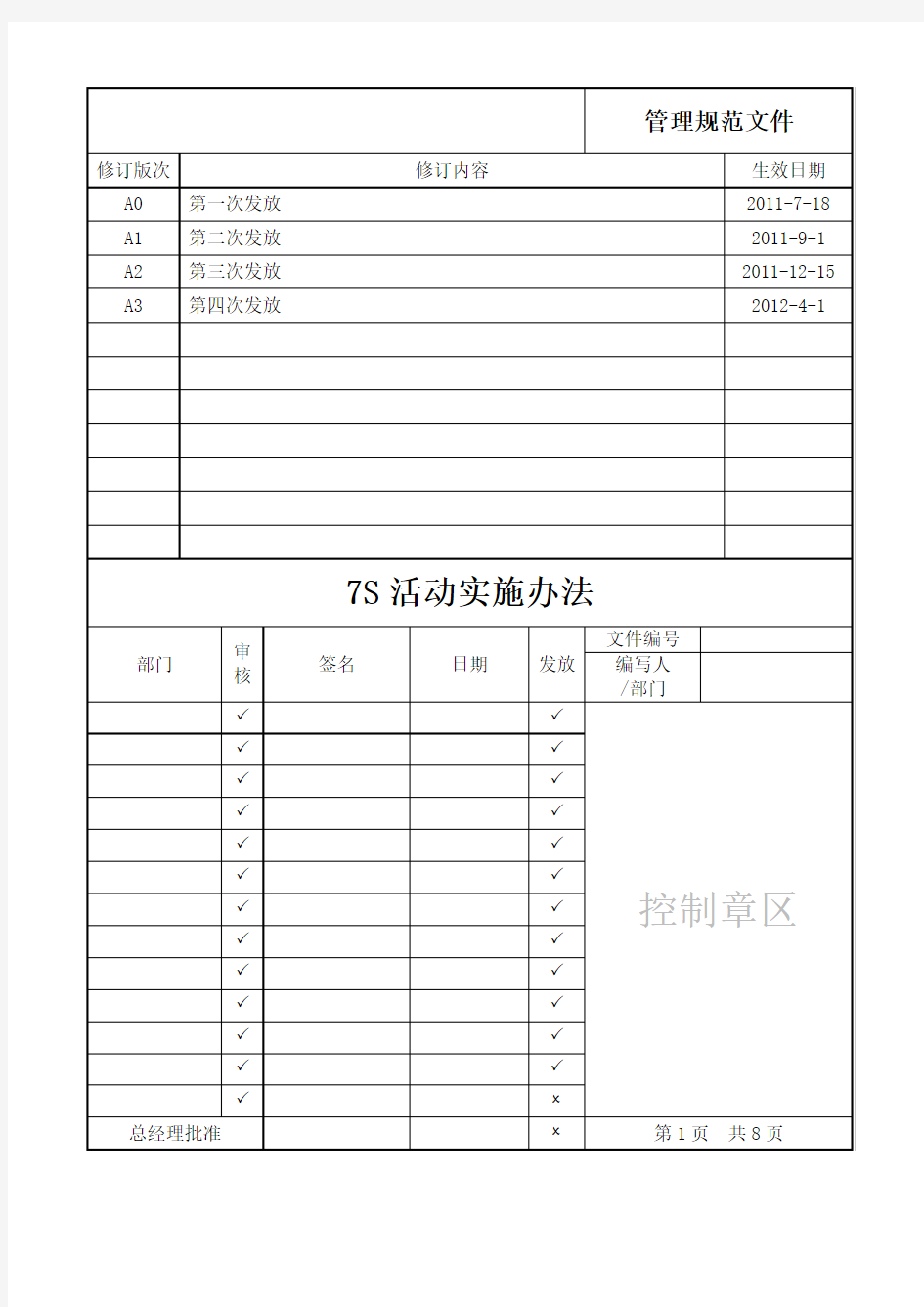 7S活动实施办法