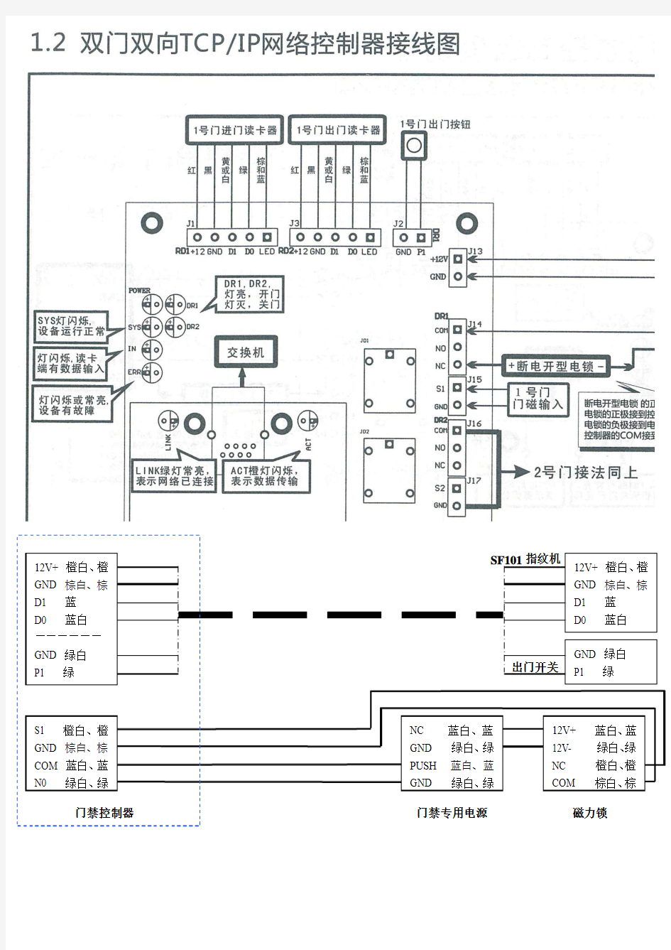 指纹门禁系统综合接线图