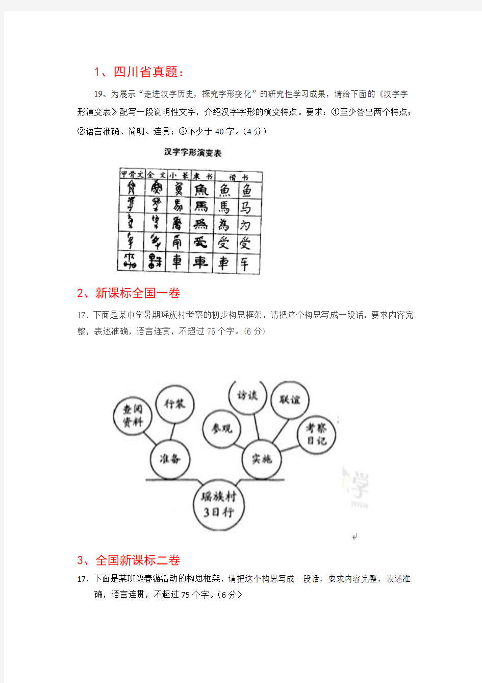 2014年高考语文图文转换真题汇编