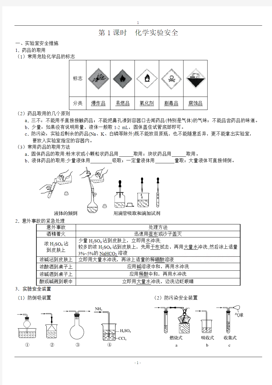 化学实验第一课