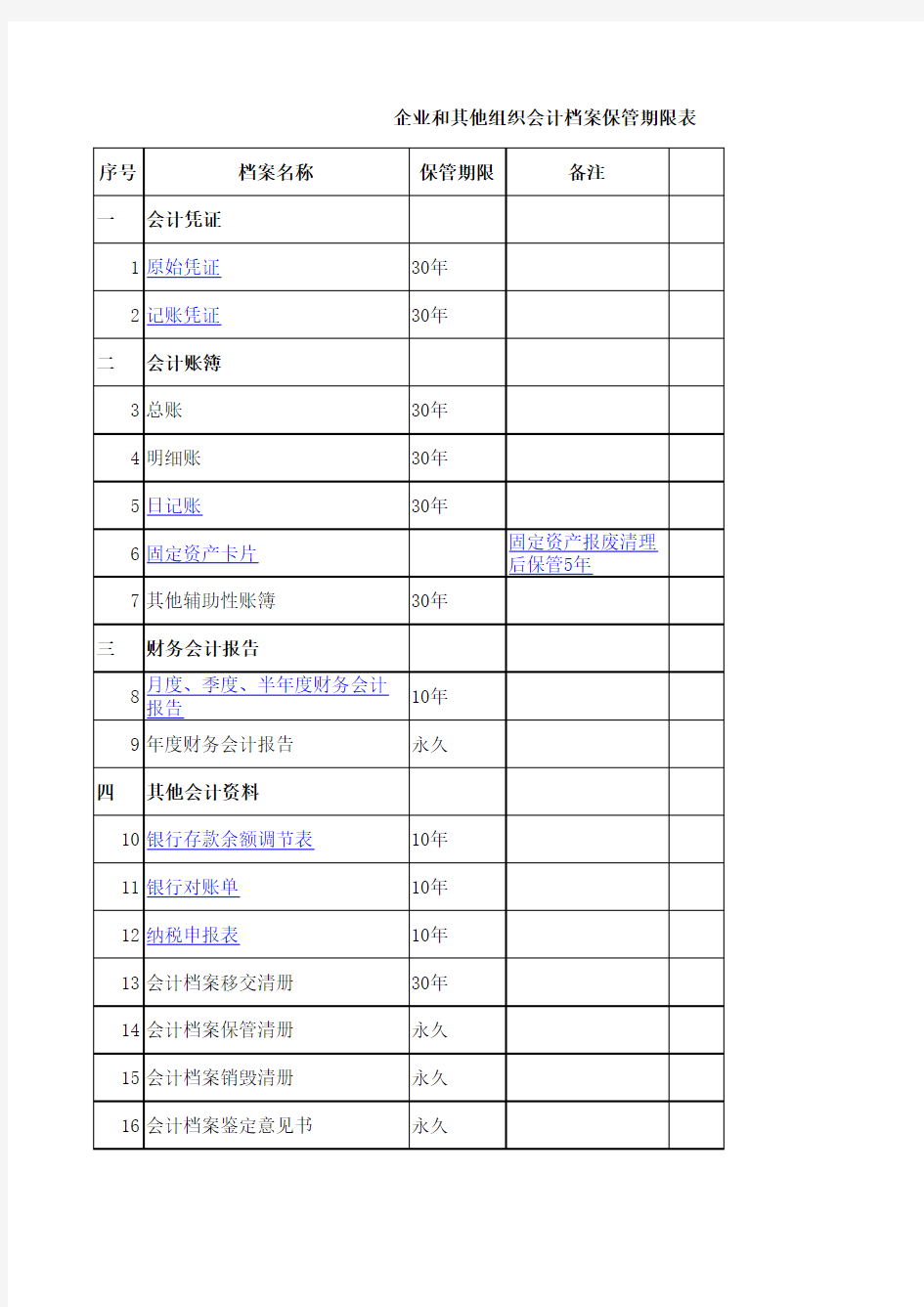 会计档案保管期限表2016版