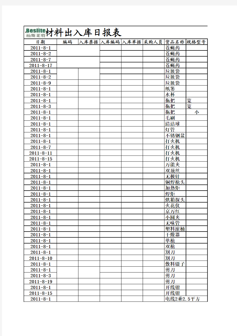 组装车间日报表