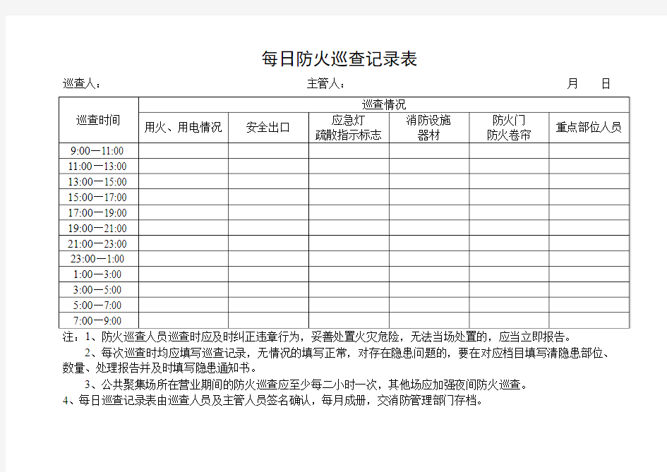 每日防火巡查记录表消防网吧