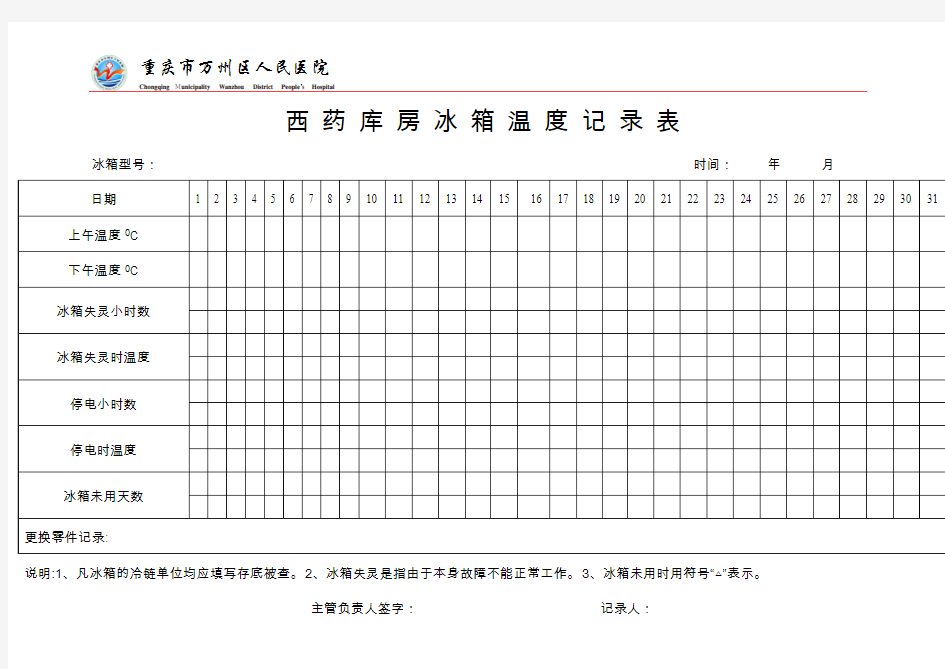 西药库房冰箱温度记录表