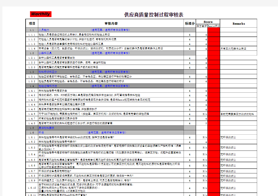 供应商现场审核表