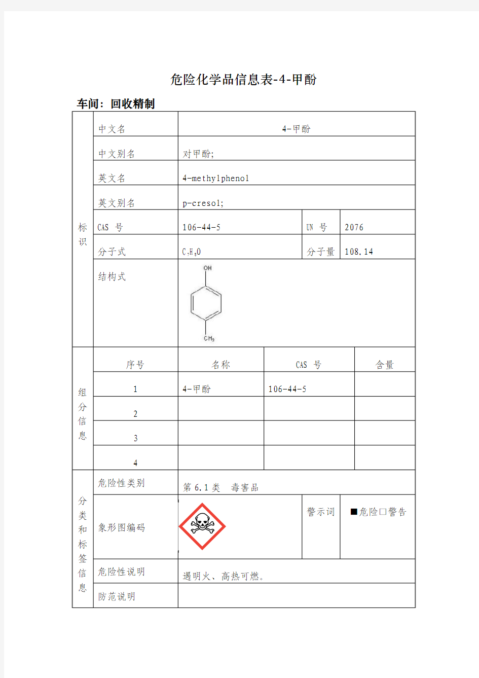 危险化学品信息表-对甲酚