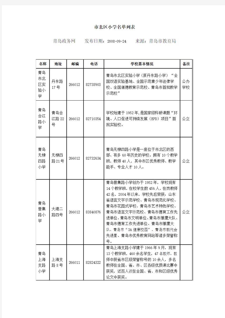 青岛市北区小学