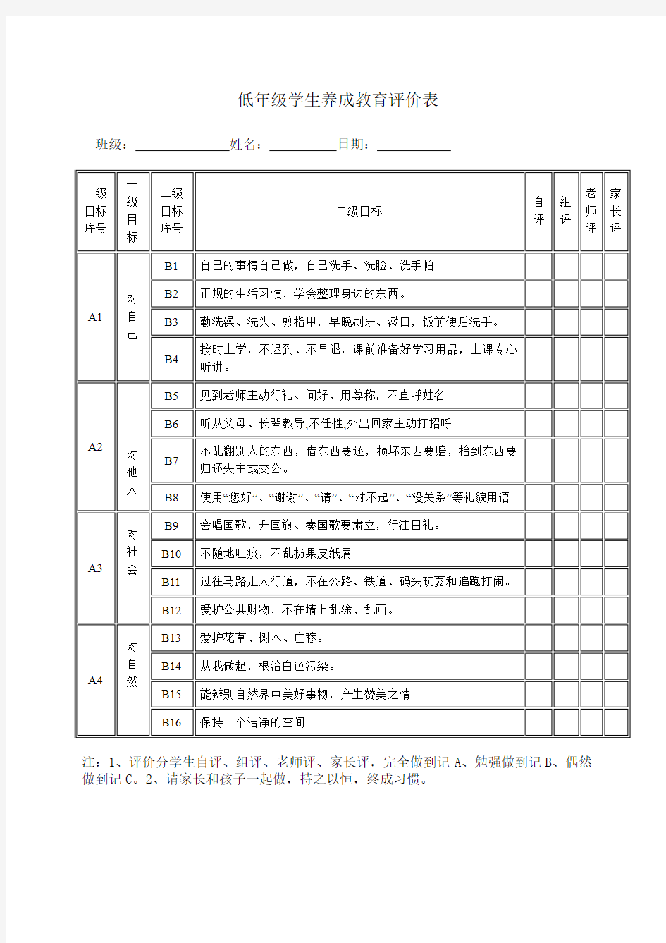 小学生养成教育评价表