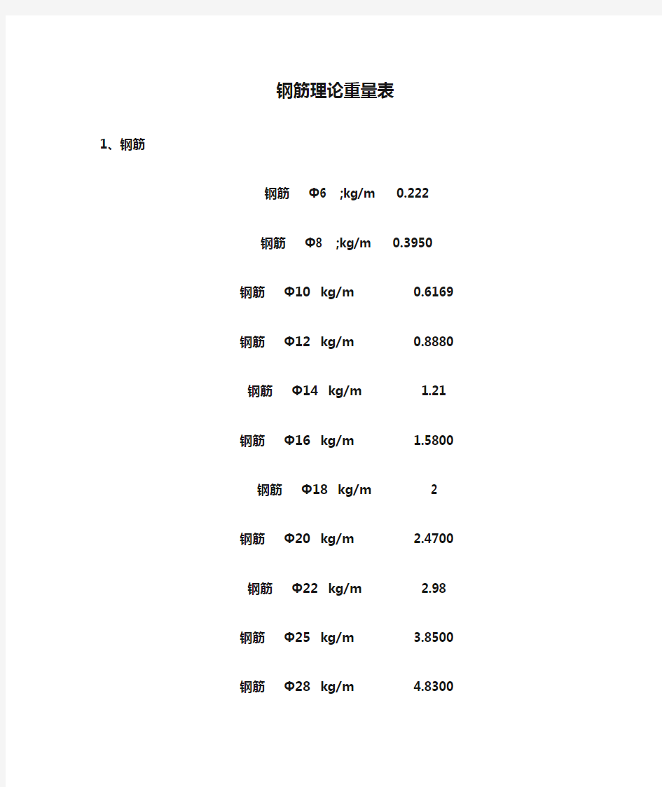 钢筋理论重量表大全(全)