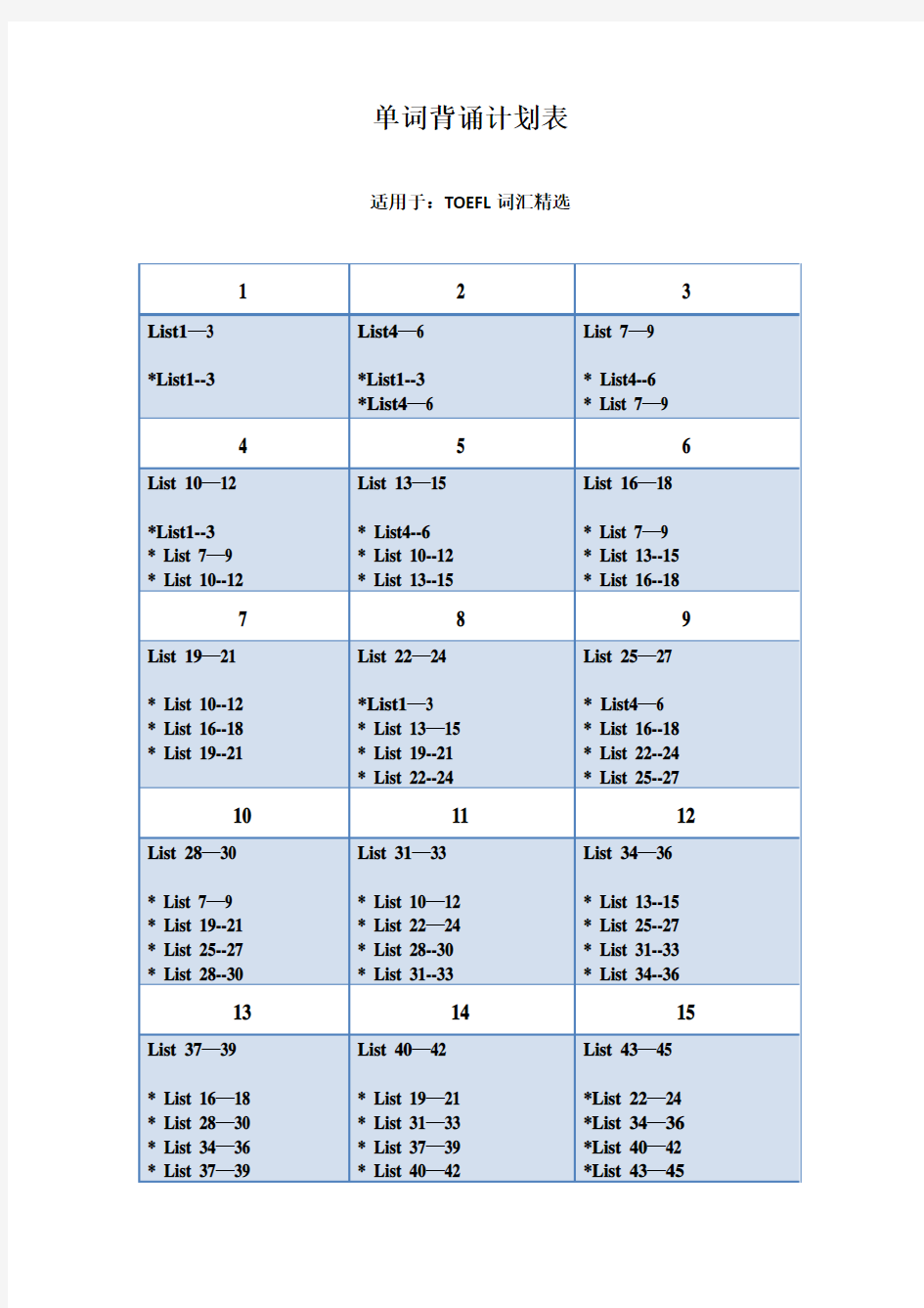 单词背诵计划表_toefl