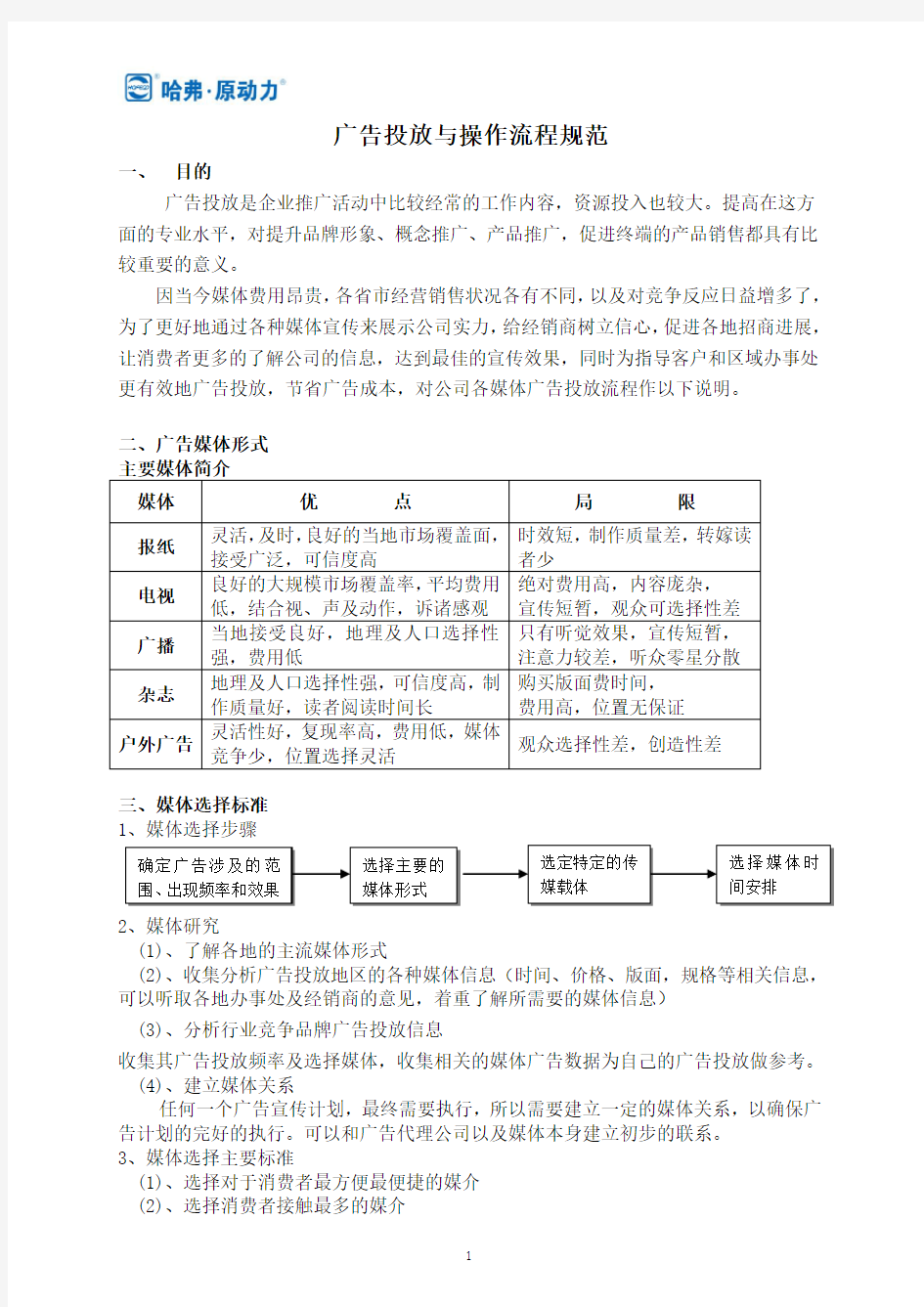 广告投放操作流程规范12.12