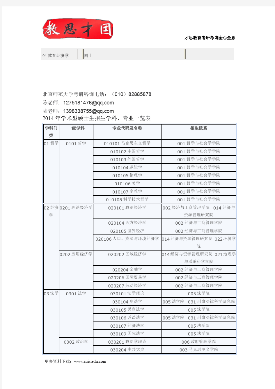 2016年北京师范大学体育与运动学院考研真题及指定参考书